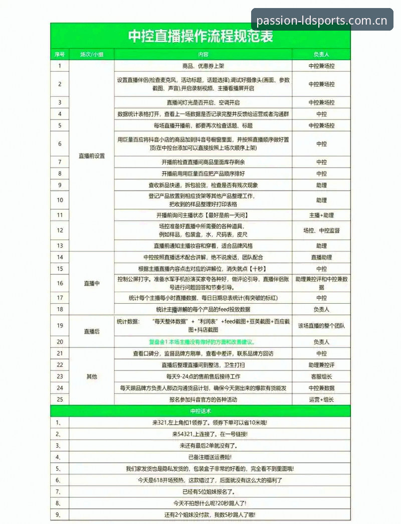 乐动体育免费直播 乐动体育免费直播实用指南:从下载到观赛一站式操作技巧
