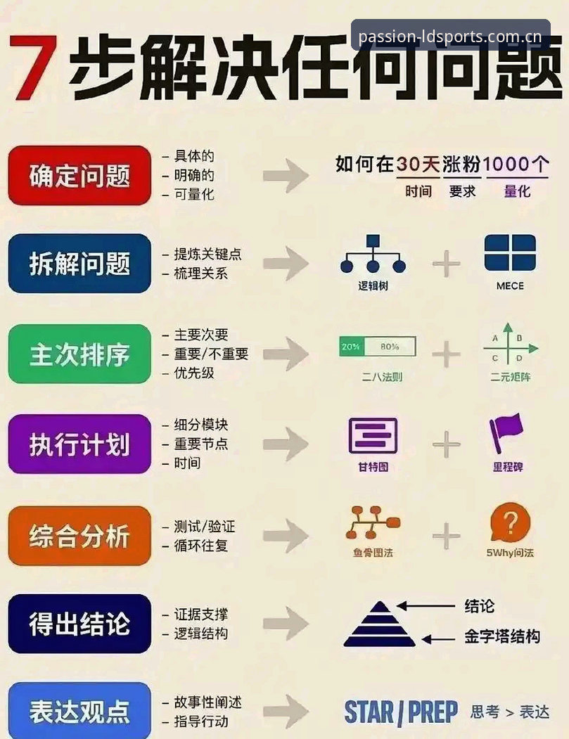 乐动体育注册流程 足球总监必备的管理智慧:从拉比奥签约风波看团队决策实用技巧