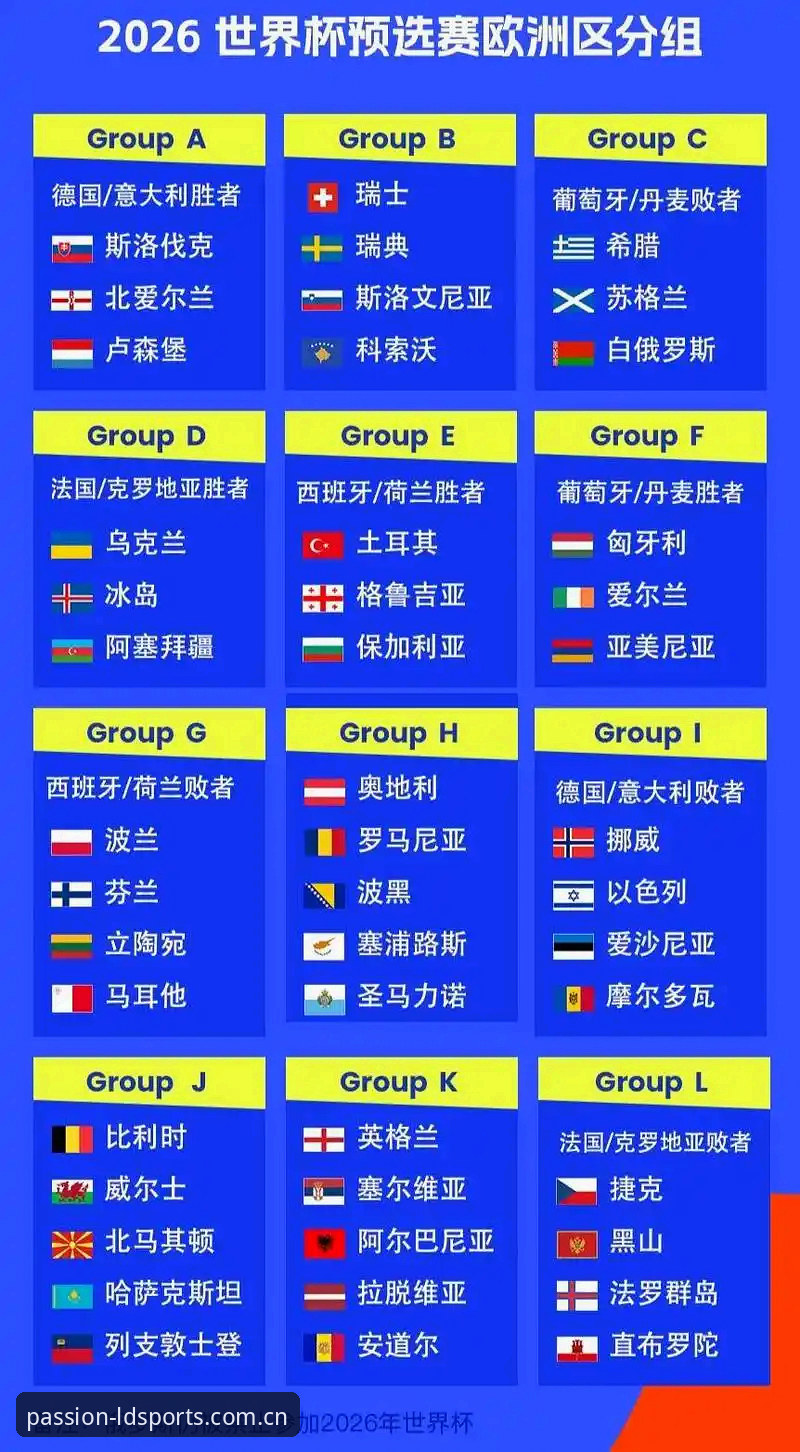 乐动体育最新版下载安装教程 2026世界杯观赛受阻全指南:中东地缘危机与签证新政如何影响球迷出行