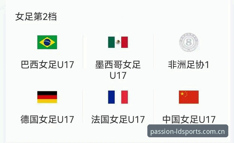 乐动体育数据服务 U17世界杯抽签揭晓后,在乐动体育平台追赛的实用指南